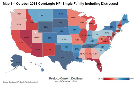 State by State recovery of housing market